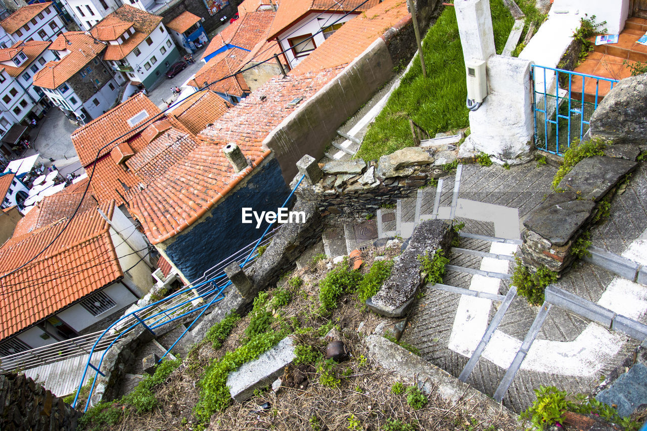 HIGH ANGLE VIEW OF BUILDINGS