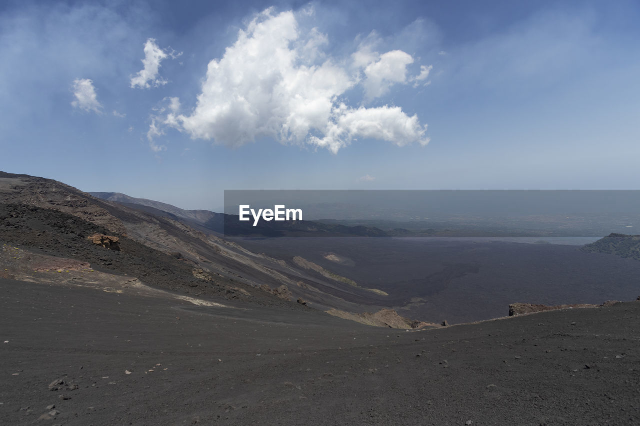 SCENIC VIEW OF LAND AGAINST SKY