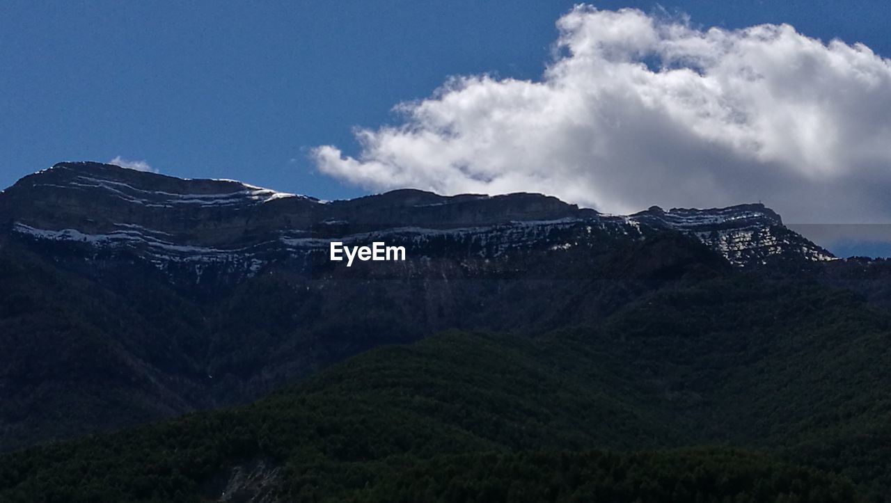 SCENIC VIEW OF MOUNTAIN AGAINST SKY