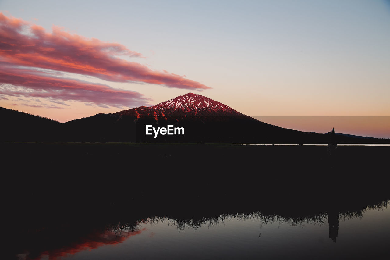 Scenic view of lake against sky during sunset