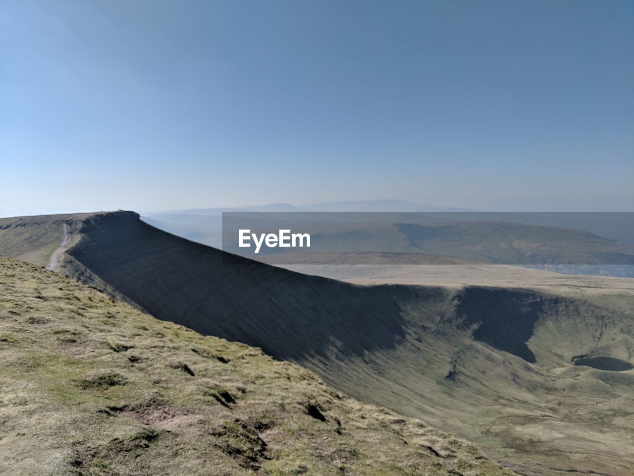 SCENIC VIEW OF LANDSCAPE AGAINST CLEAR SKY