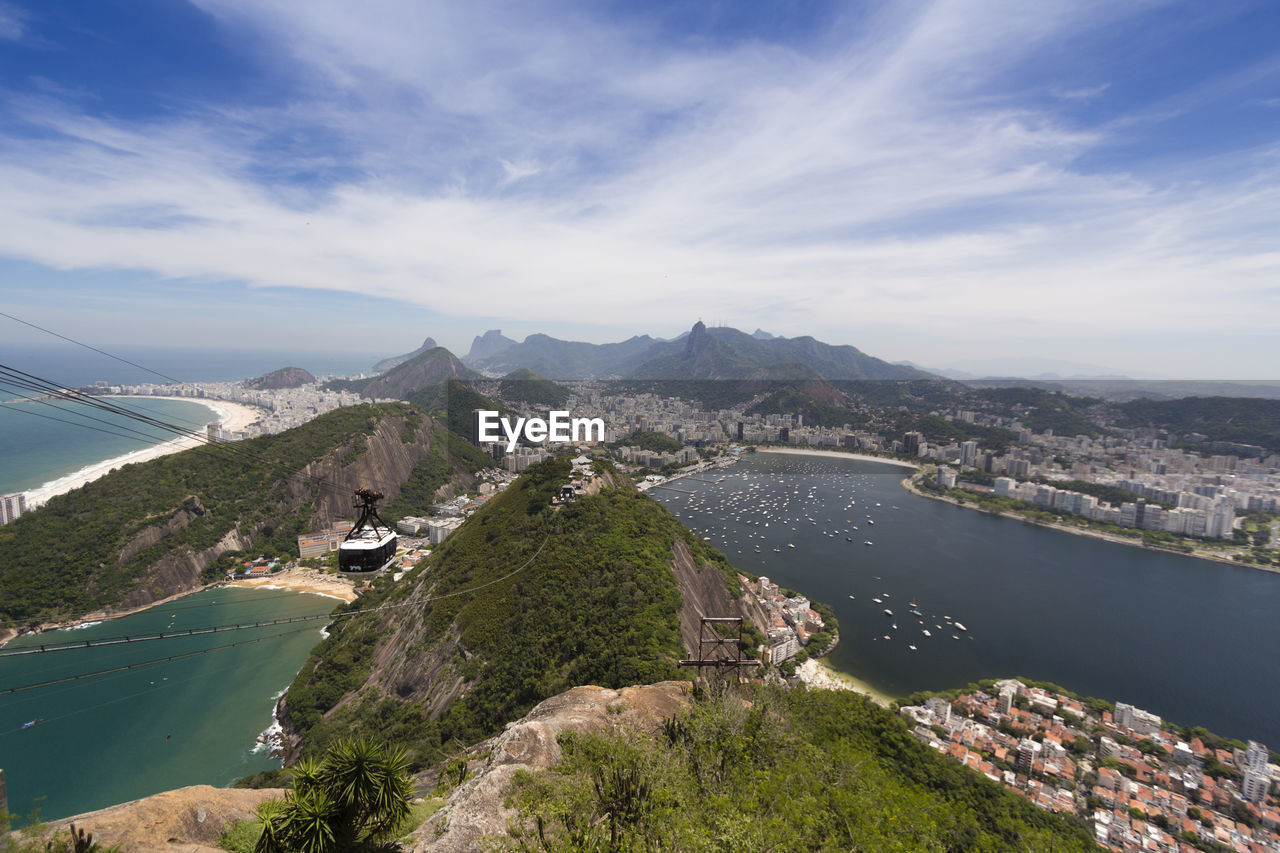 HIGH ANGLE VIEW OF RIVER AMIDST MOUNTAIN AGAINST SKY