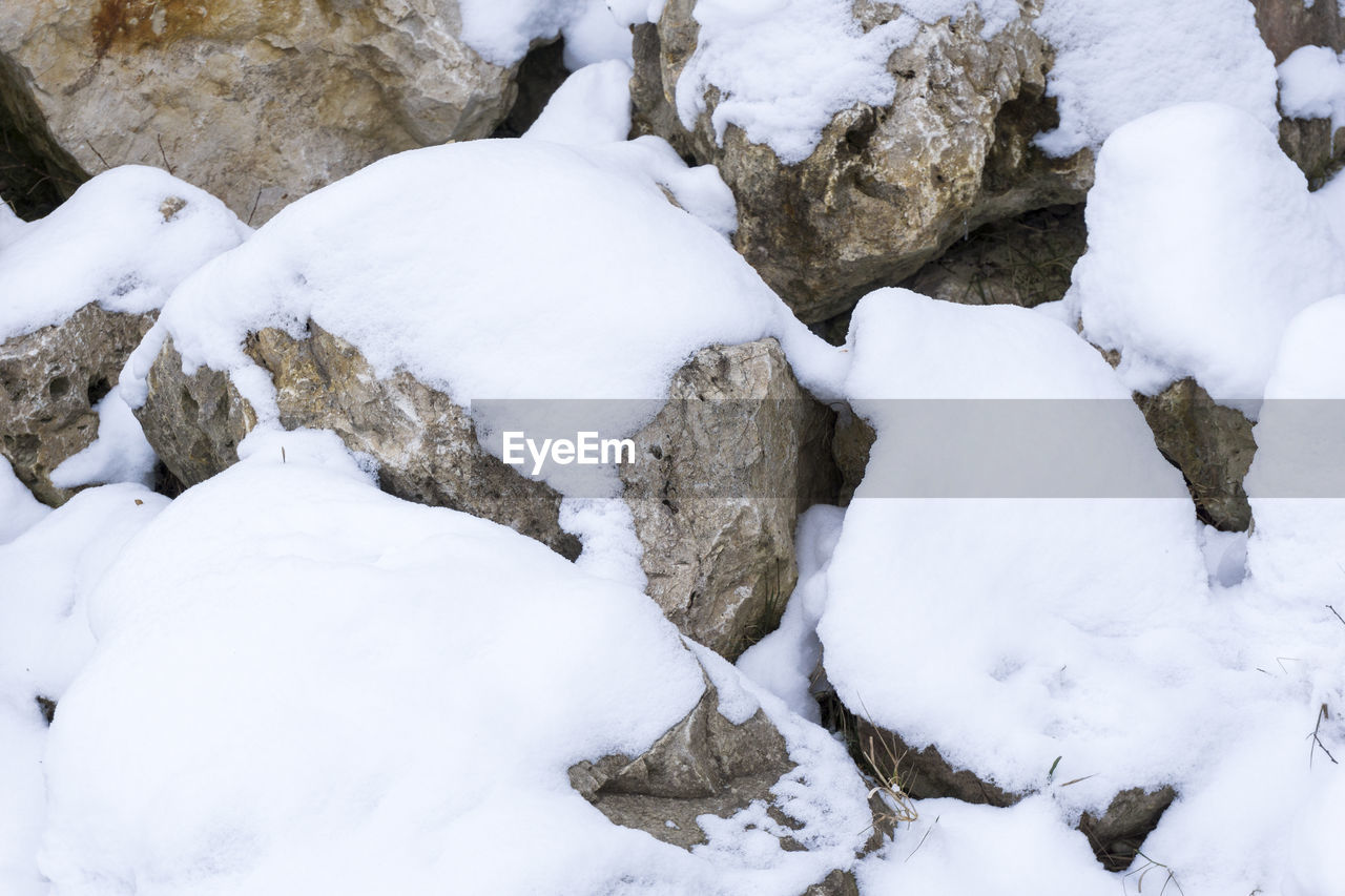 CLOSE-UP OF SNOW COVERED LAND