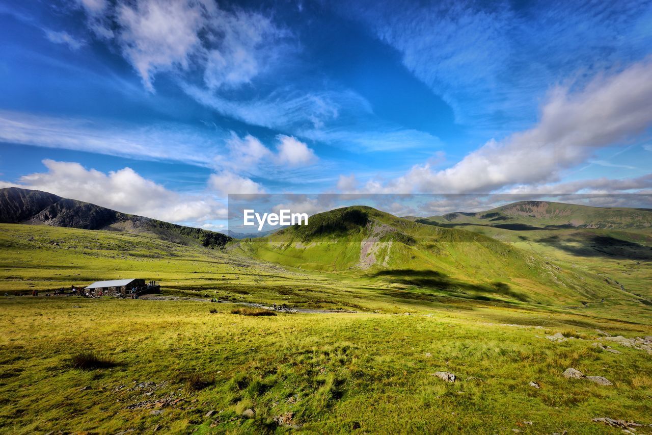 Scenic view of landscape against sky