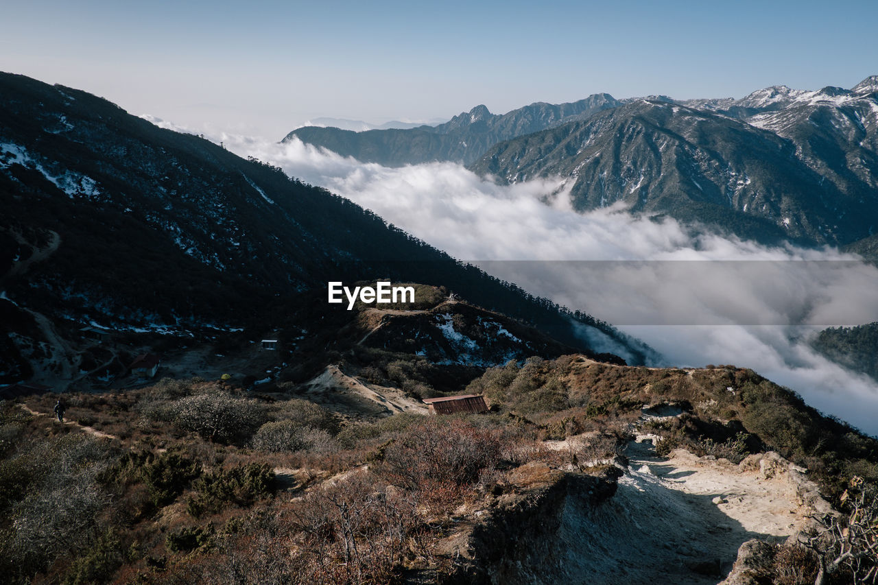 Scenic view of snowcapped mountains against sky