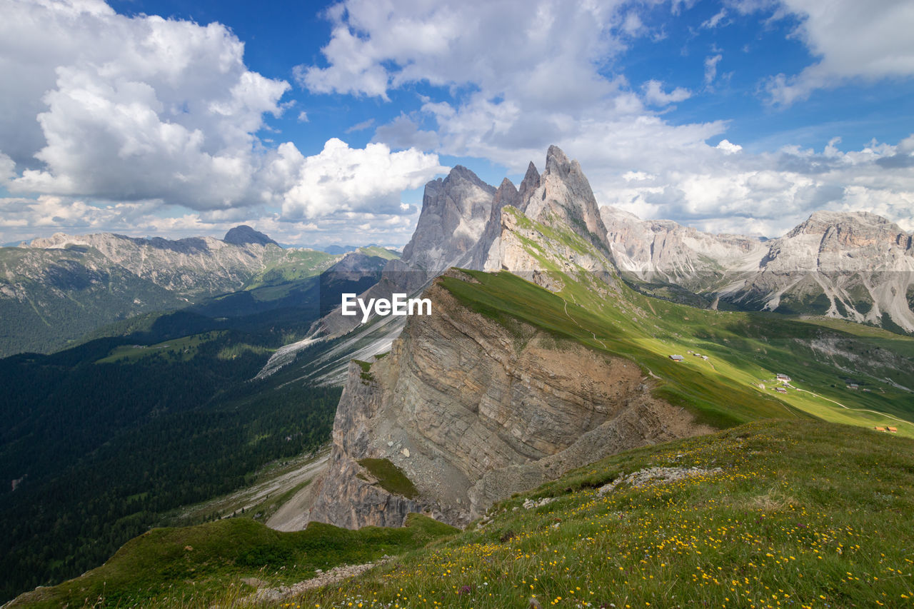 SCENIC VIEW OF VALLEY AGAINST SKY