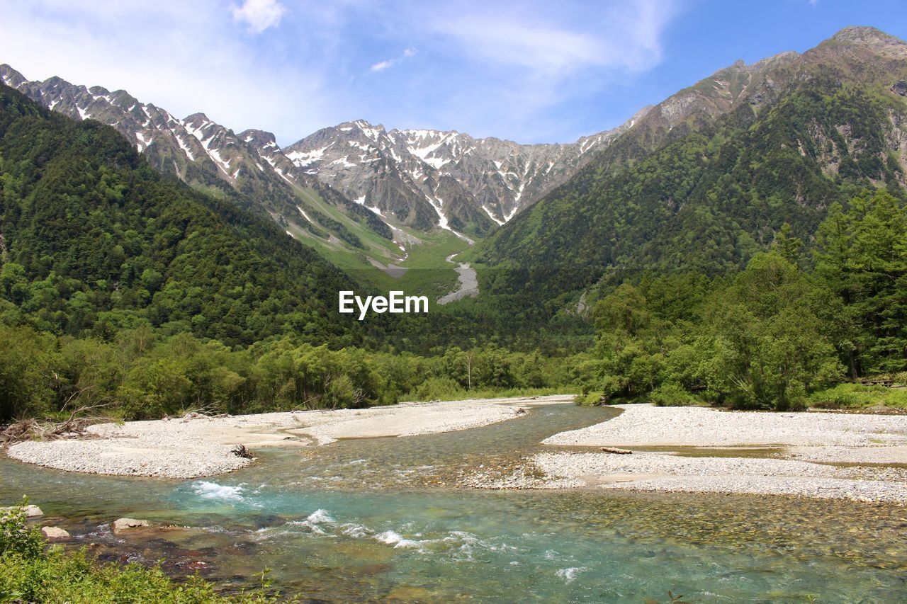 Scenic view of lake by mountains against sky