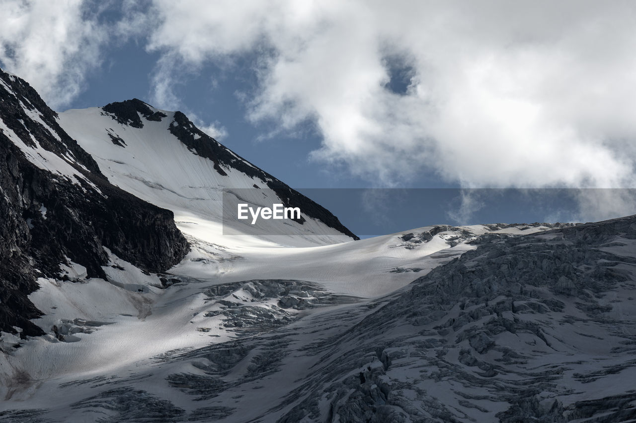 Scenic view of snow covered mountains against sky