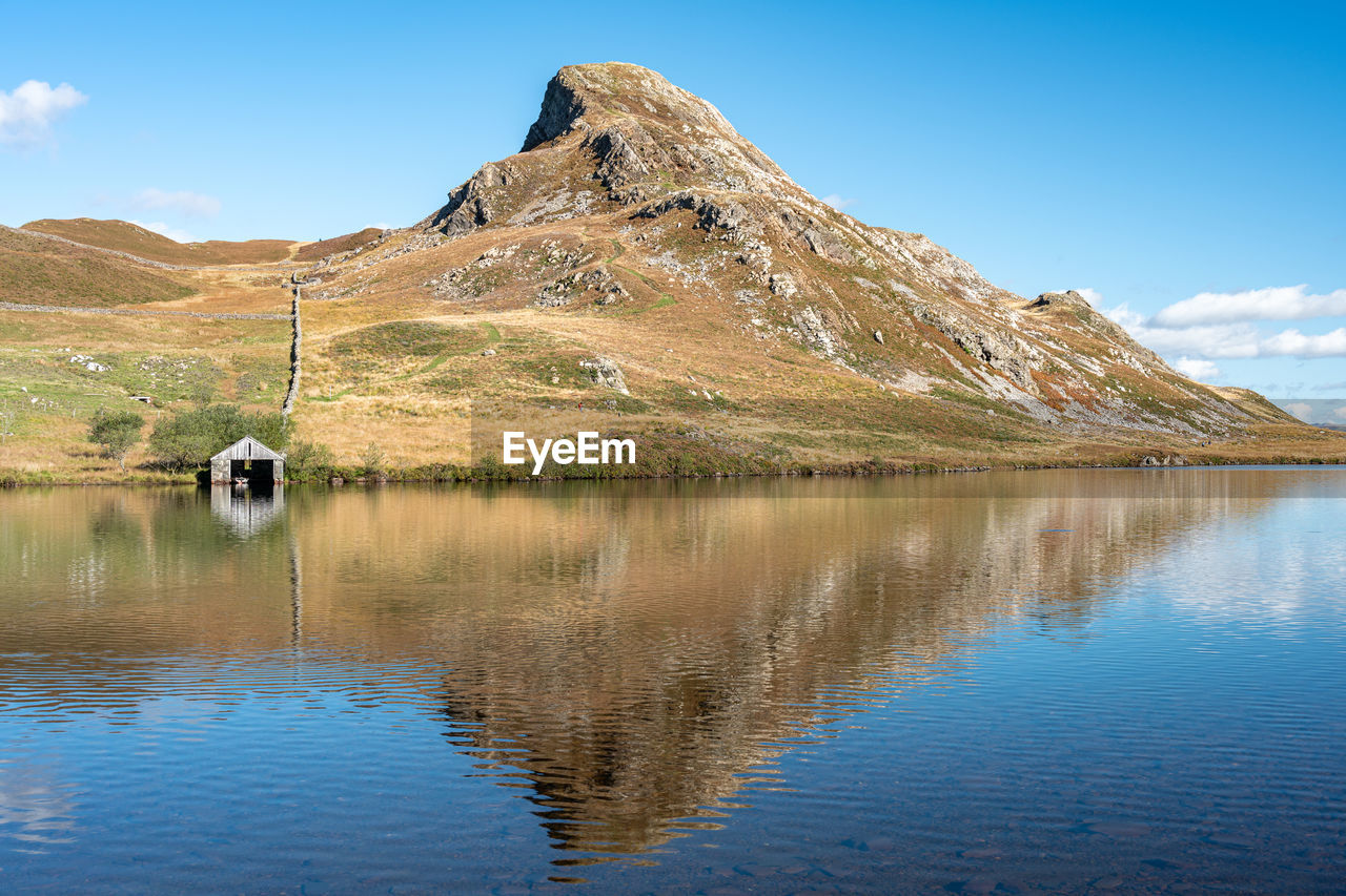 SCENIC VIEW OF LAKE BY MOUNTAIN AGAINST SKY