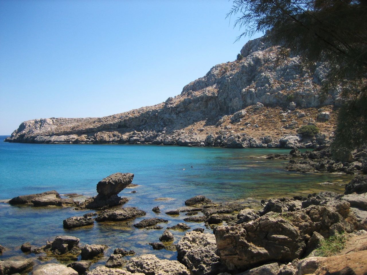 SCENIC VIEW OF ROCKY SHORE