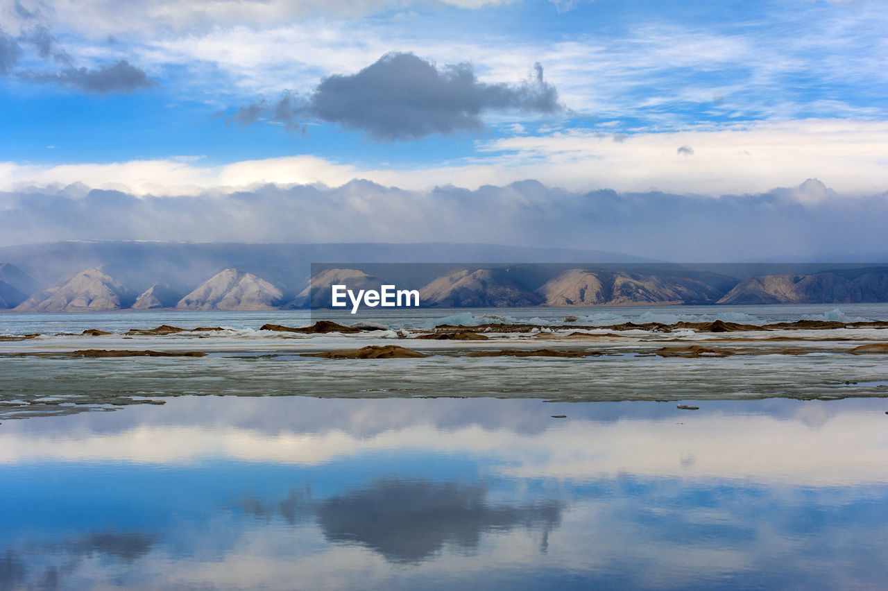 REFLECTION OF CLOUDS IN WATER