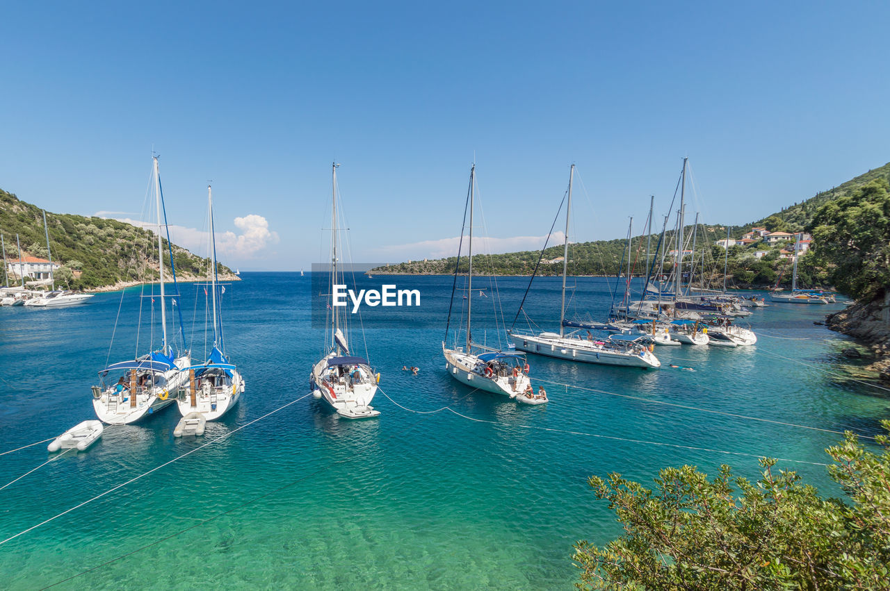 Panoramic view of sea against clear blue sky