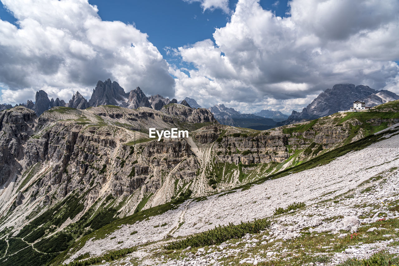 PANORAMIC VIEW OF ARID LANDSCAPE AGAINST SKY