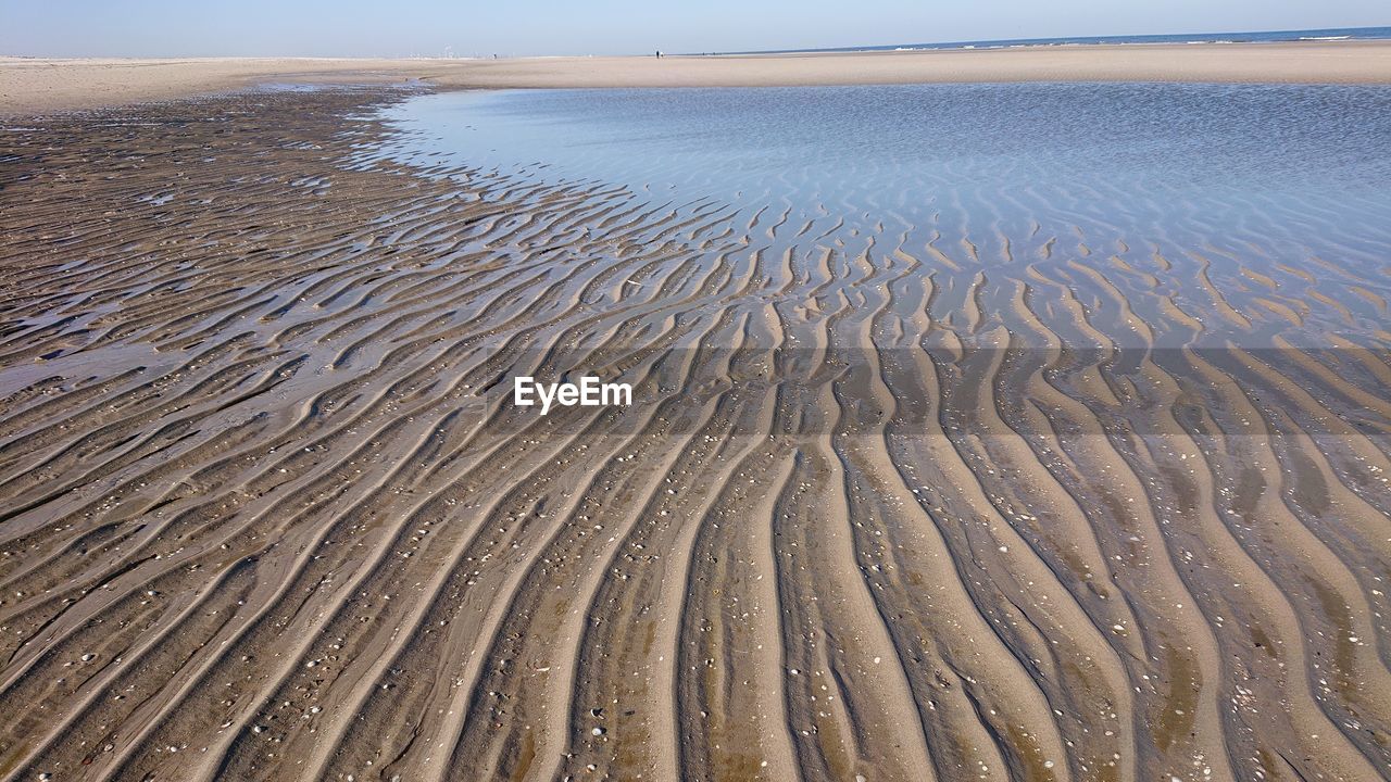 PANORAMIC VIEW OF BEACH