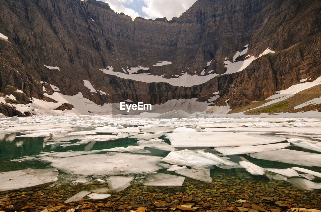 Iceberg lake in glacier national park in montana