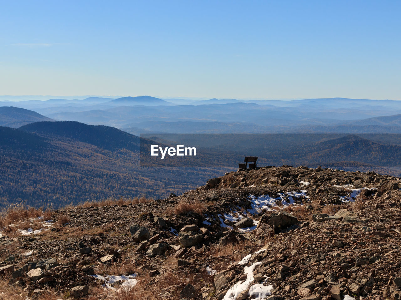 PANORAMIC VIEW OF LANDSCAPE AGAINST CLEAR SKY