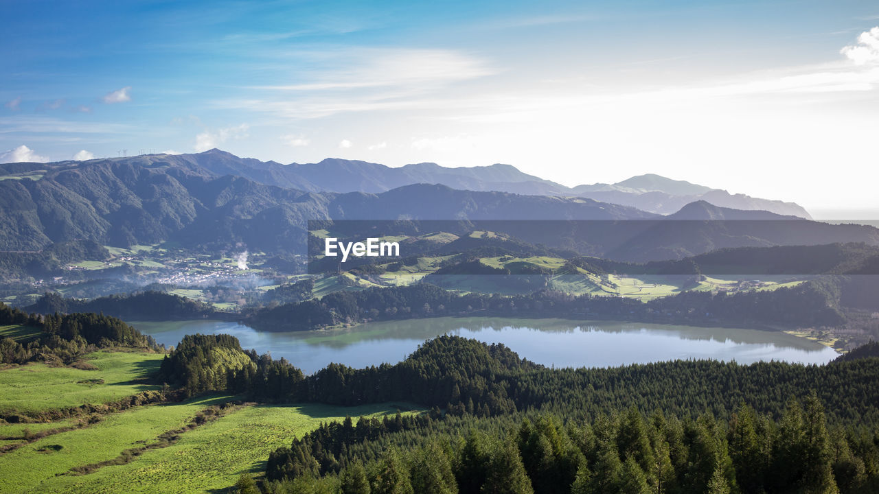 Scenic view of landscape against sky