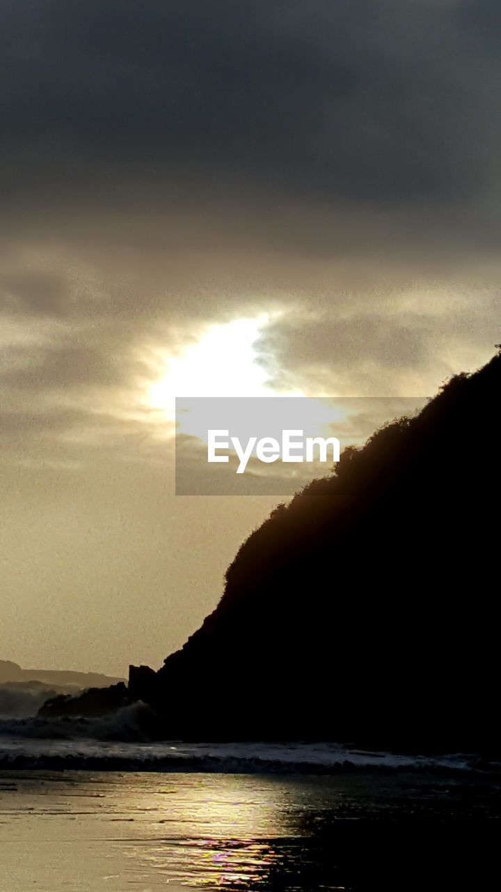 SCENIC VIEW OF SEA DURING SUNSET