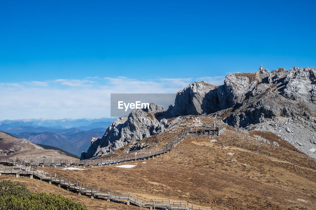 SCENIC VIEW OF LANDSCAPE AGAINST BLUE SKY