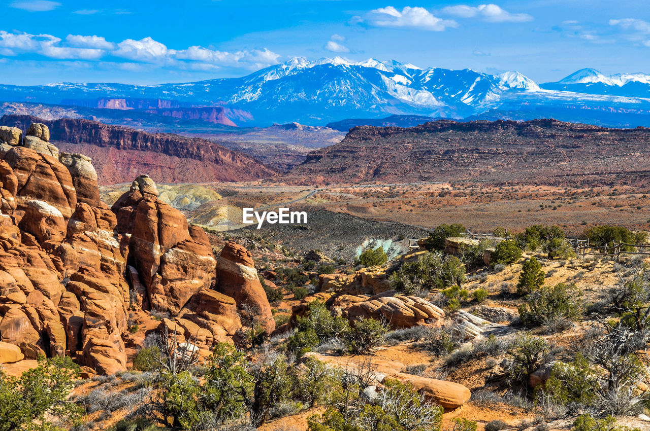 PANORAMIC VIEW OF LANDSCAPE AGAINST SKY