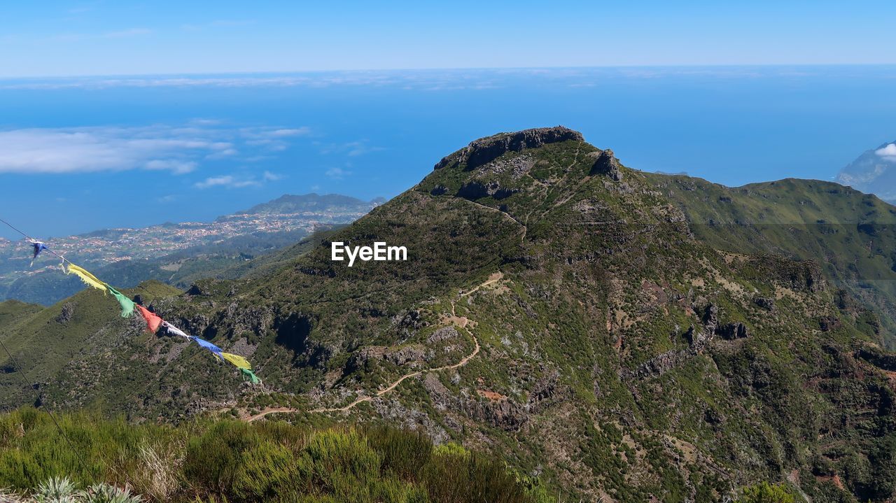 high angle view of landscape against sky