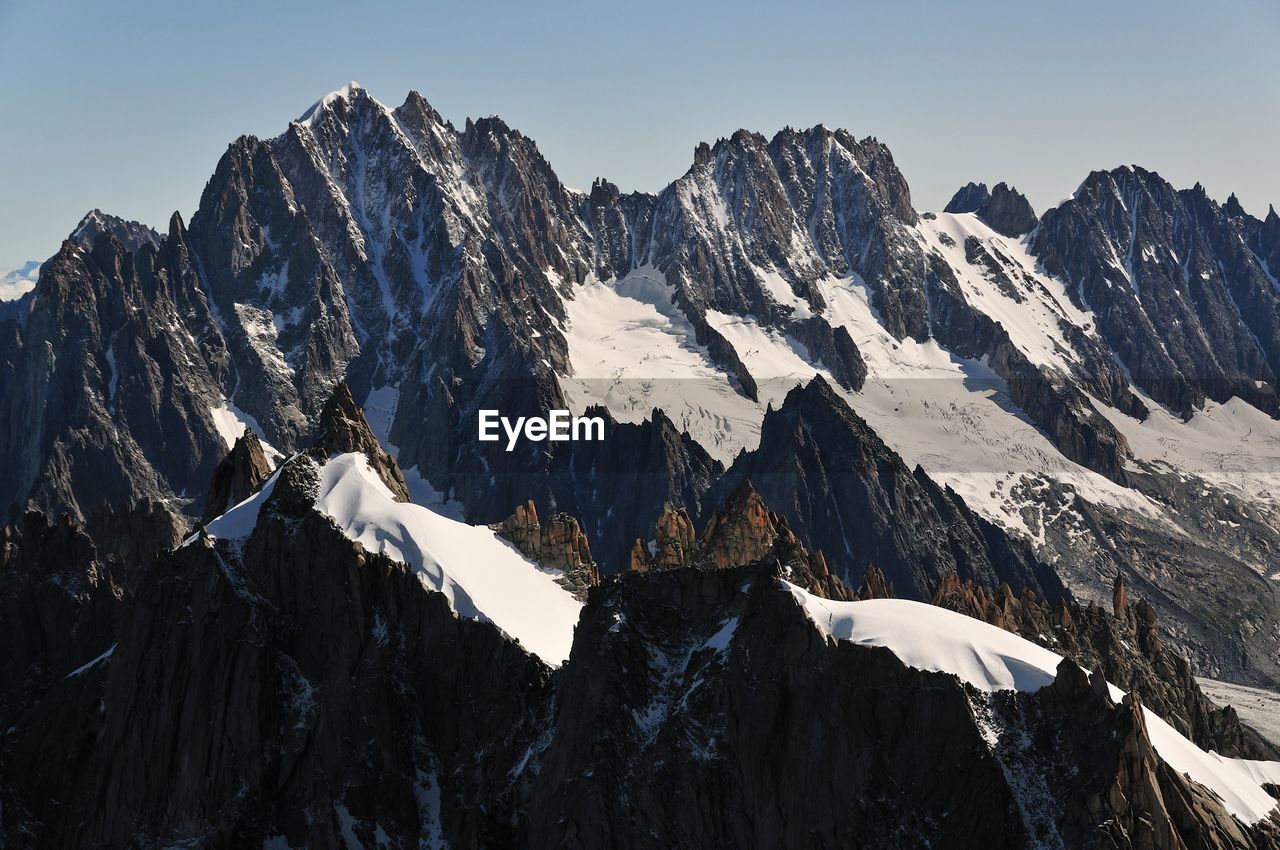 Panoramic view of snowcapped mountains against sky