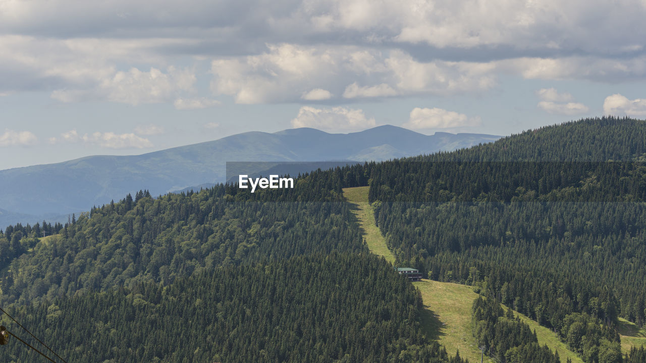 SCENIC VIEW OF LAND AGAINST SKY