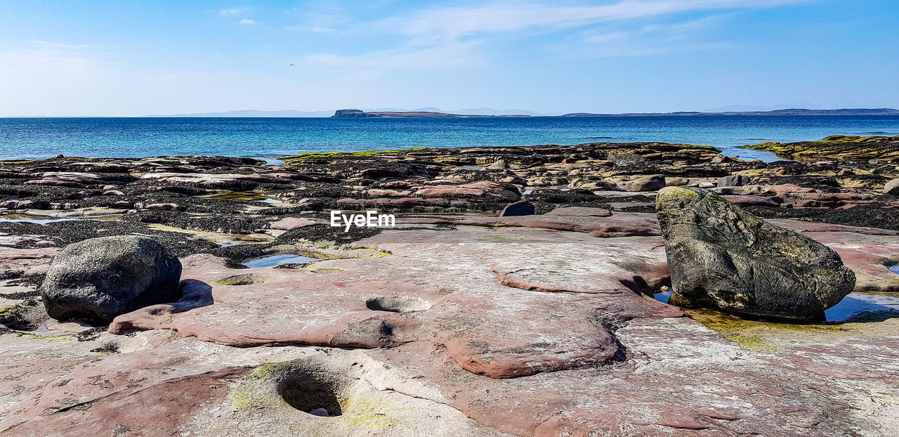 SCENIC VIEW OF SEA SHORE AGAINST SKY