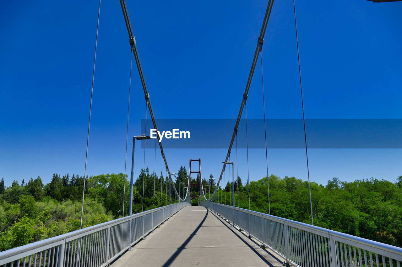 BRIDGE AGAINST SKY