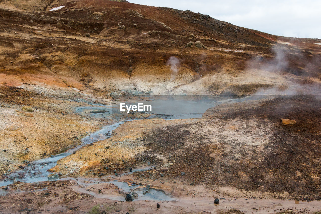 SCENIC VIEW OF WATER FLOWING THROUGH LAND