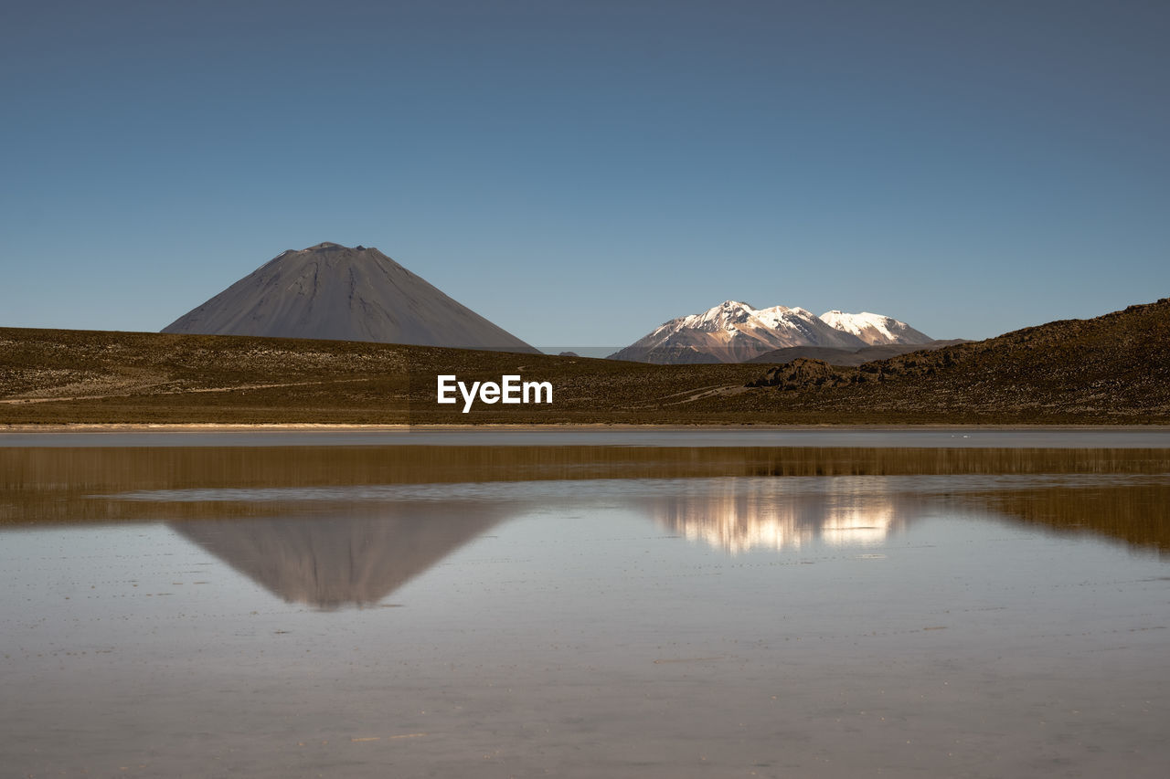 scenic view of snowcapped mountains against clear sky