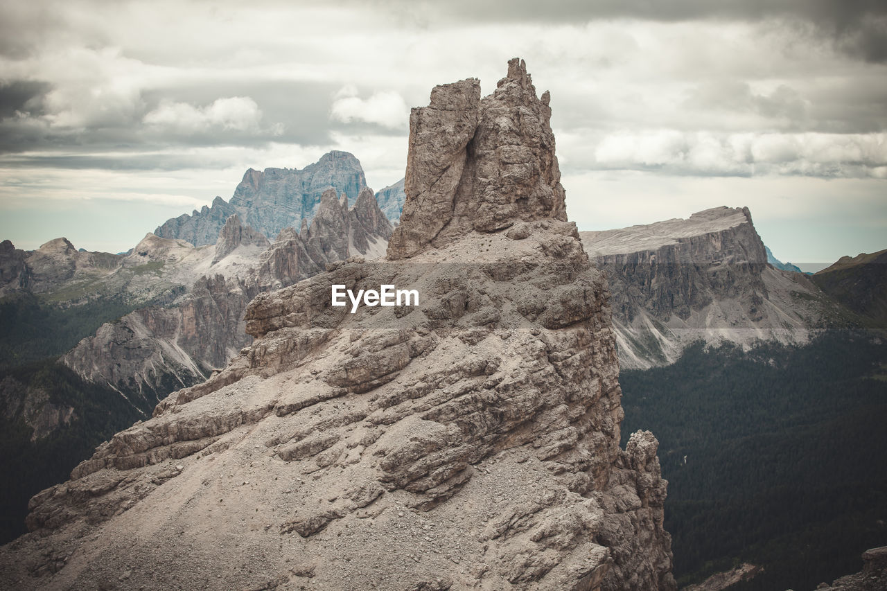 Rock formations on landscape against cloudy sky