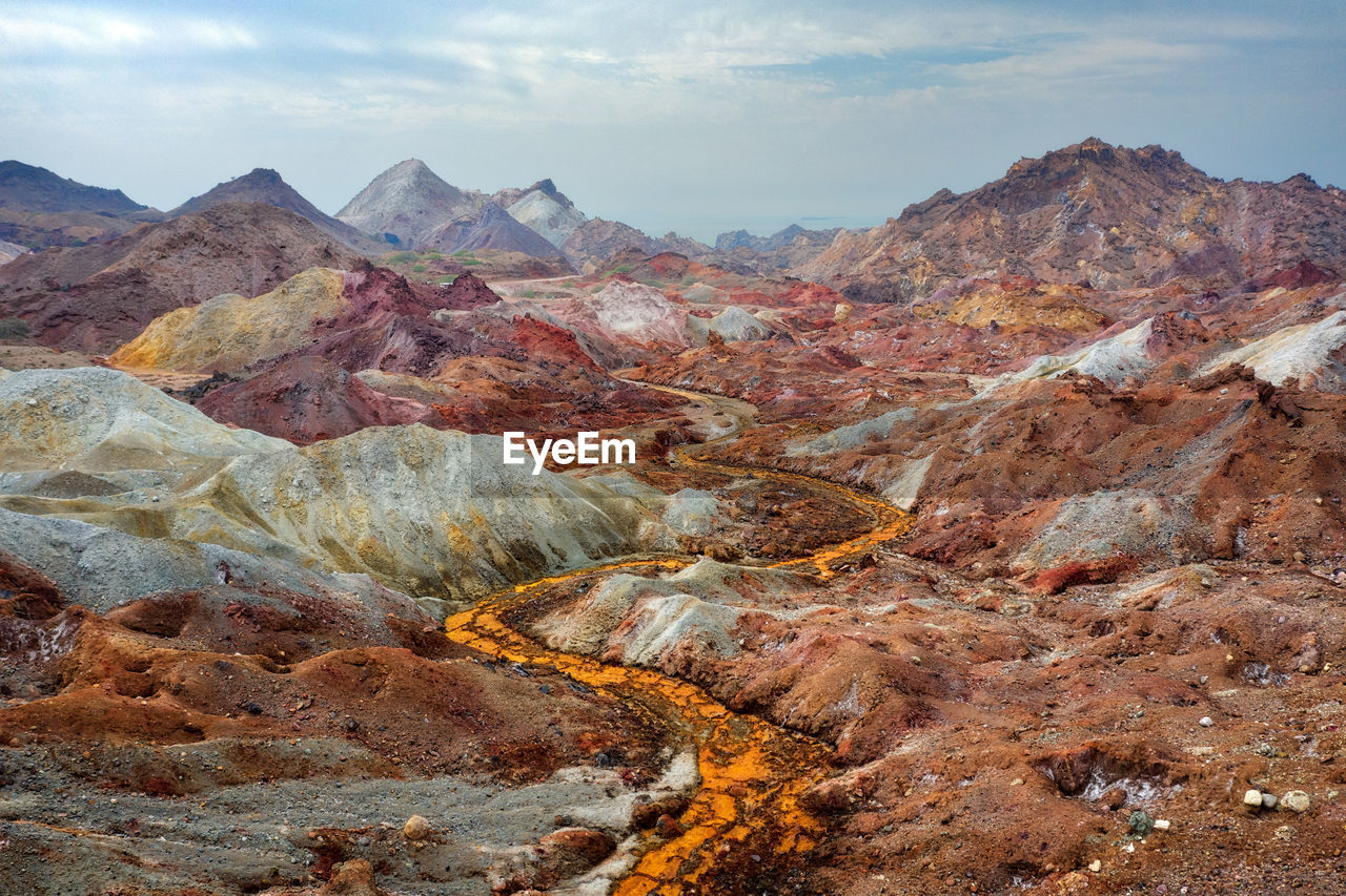 Scenic view of mountain against cloudy sky