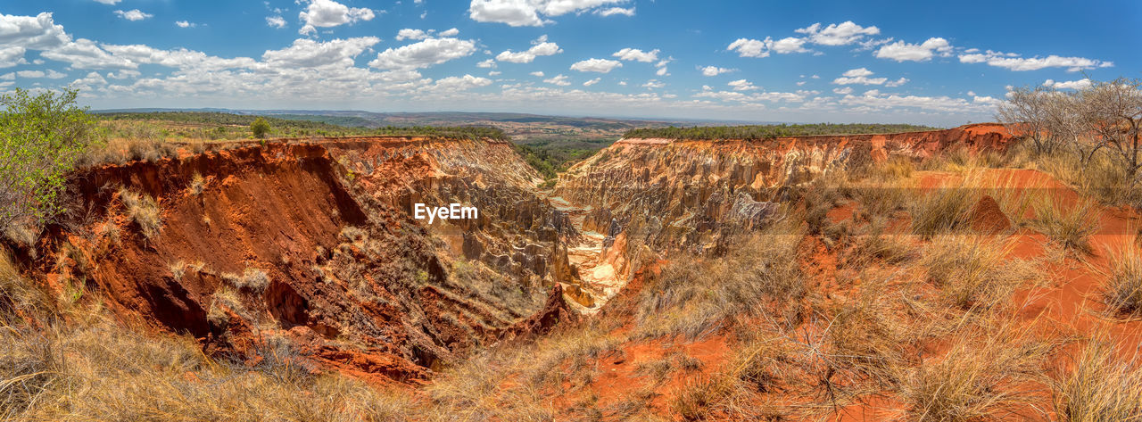 PANORAMIC VIEW OF ROCK FORMATIONS AGAINST SKY