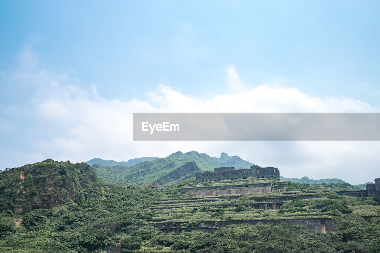 SCENIC VIEW OF LAND AGAINST SKY