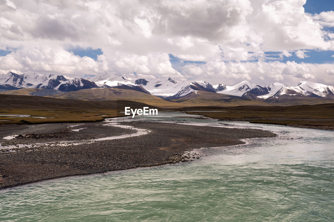 SCENIC VIEW OF SNOWCAPPED LANDSCAPE AGAINST SKY