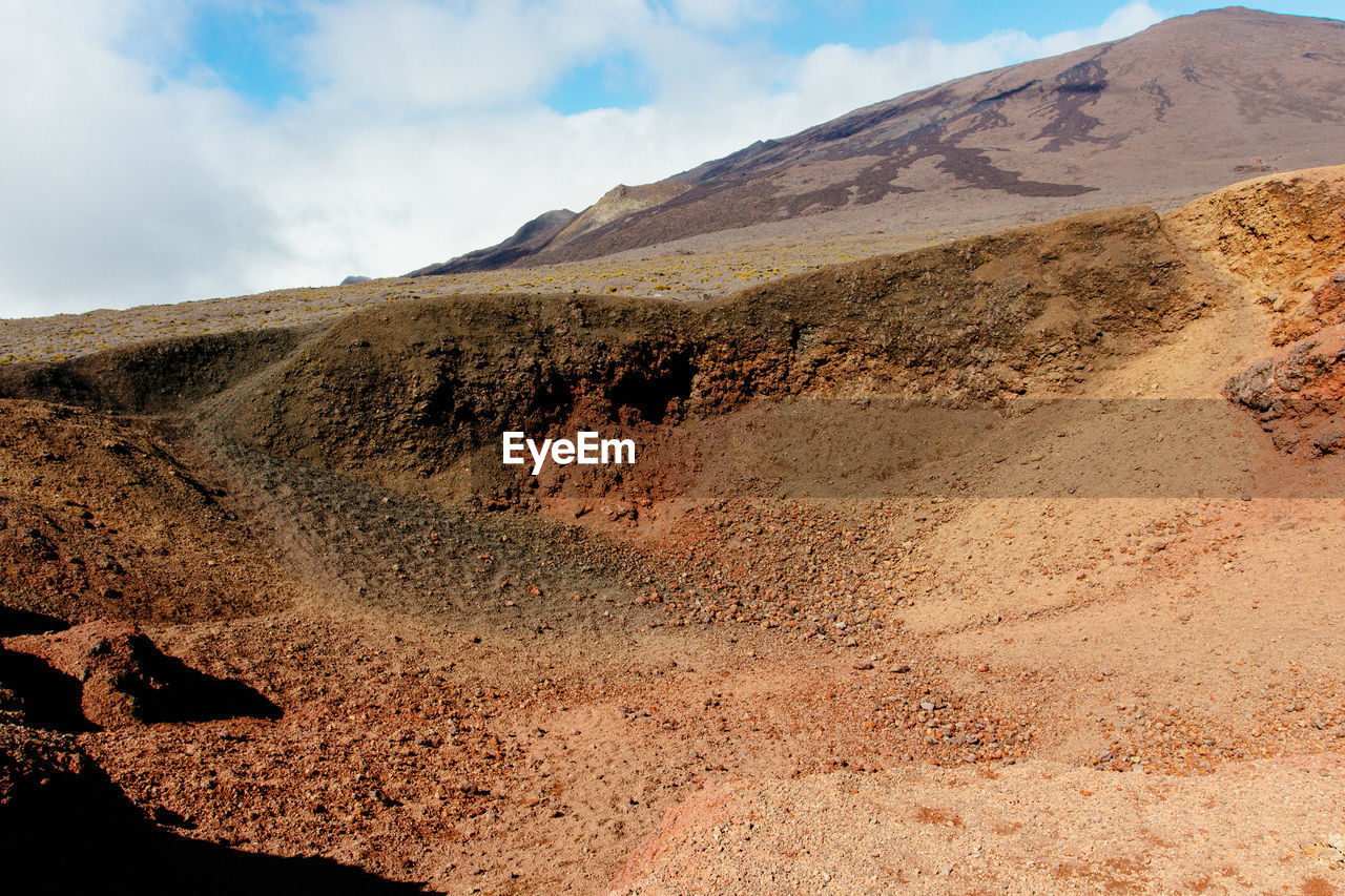 Scenic view of desert against sky