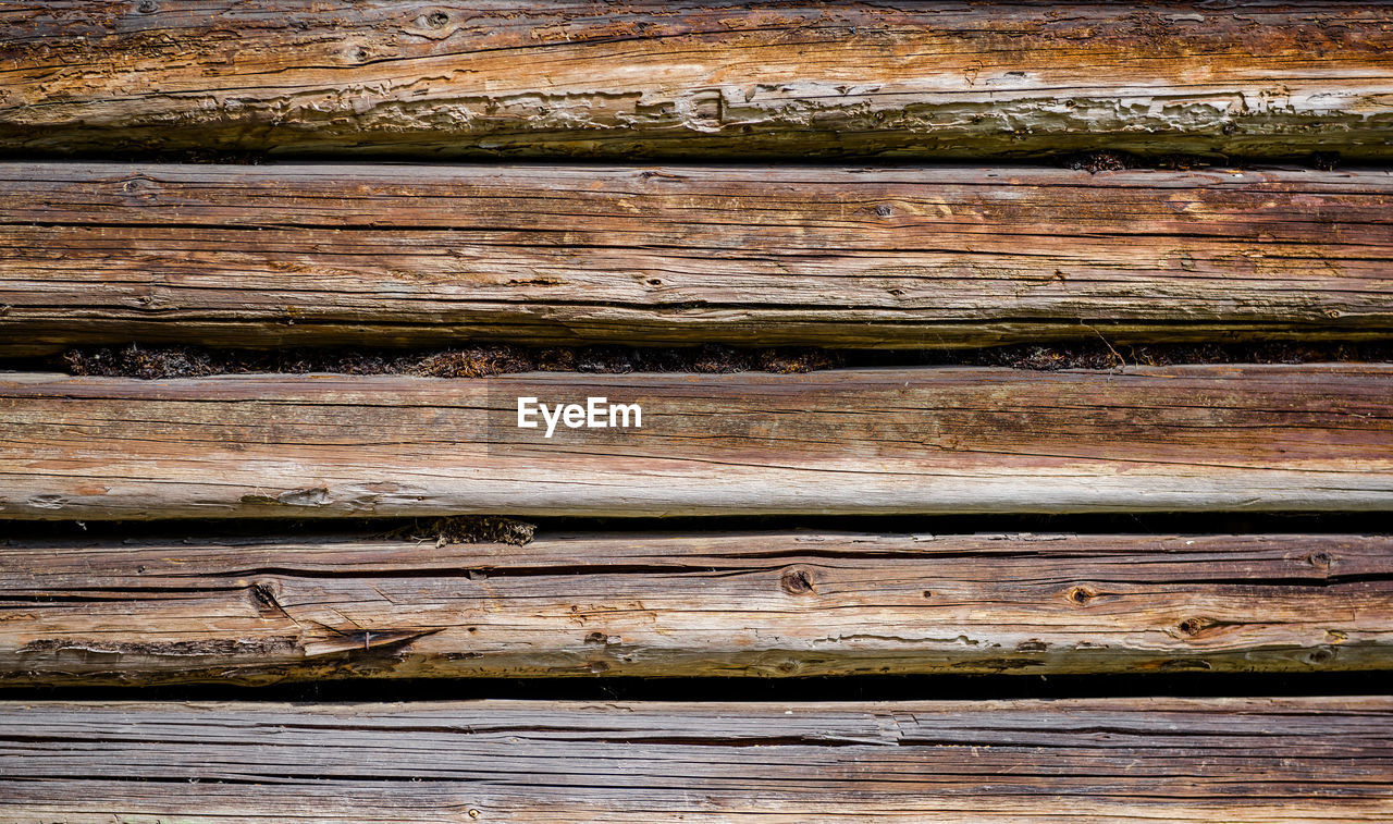 Full frame shot of wooden wall