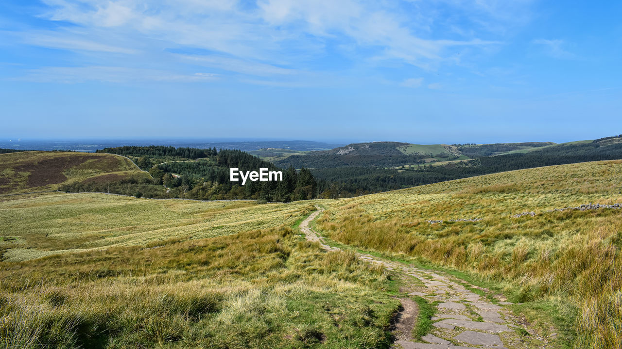 SCENIC VIEW OF LAND AGAINST SKY