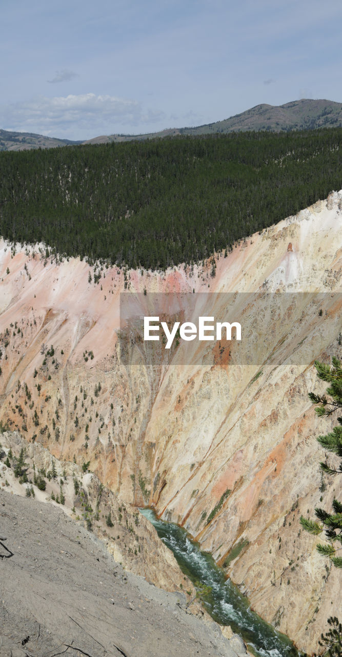 SCENIC VIEW OF ARID LANDSCAPE AGAINST SKY