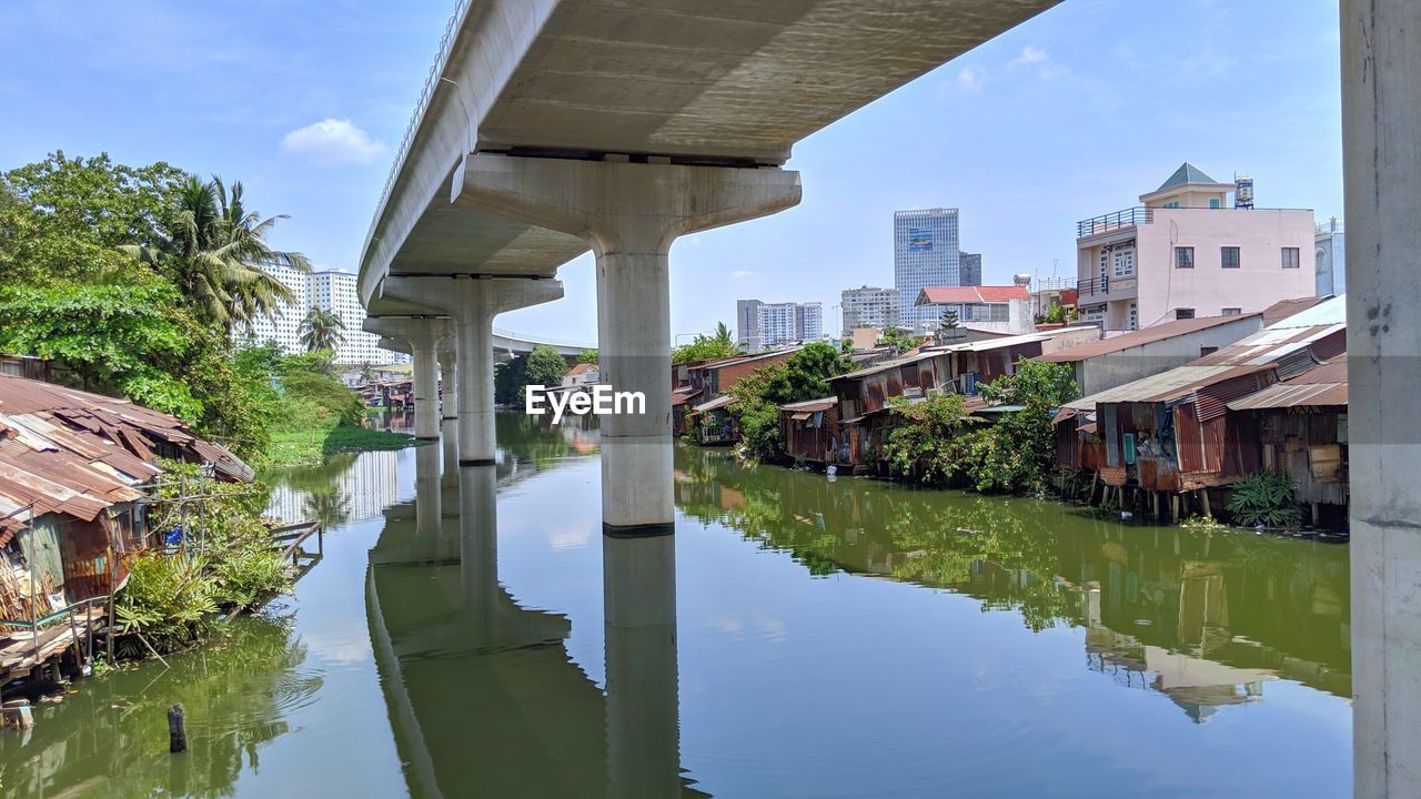 Canal amidst buildings against sky