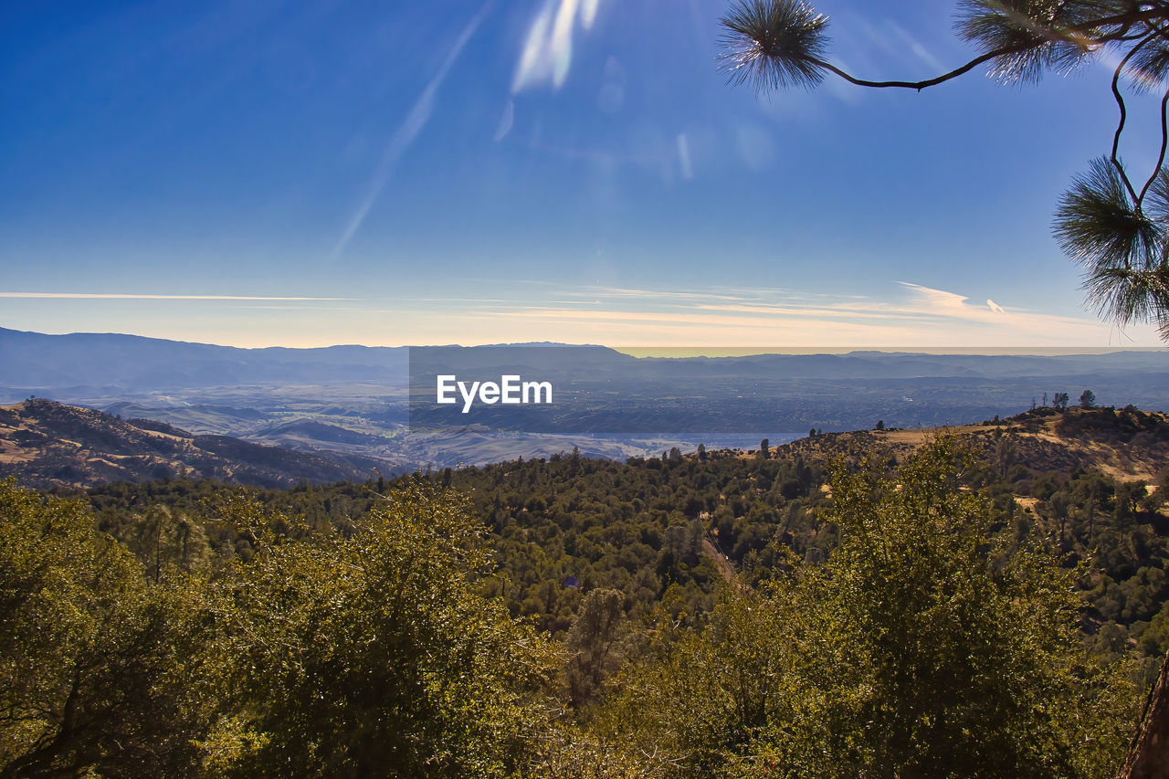 PANORAMIC VIEW OF LANDSCAPE AND MOUNTAINS AGAINST SKY