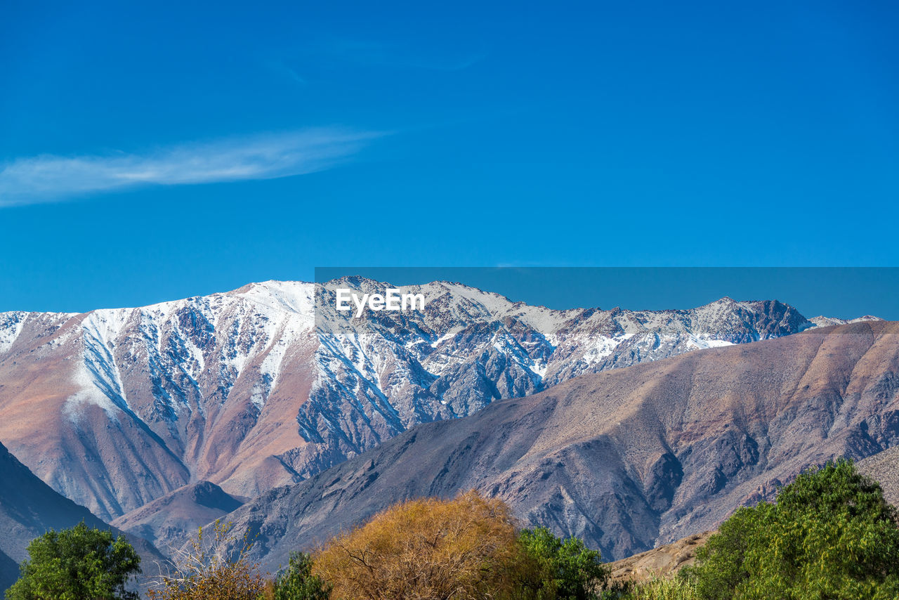 Scenic view of andes mountains against sky