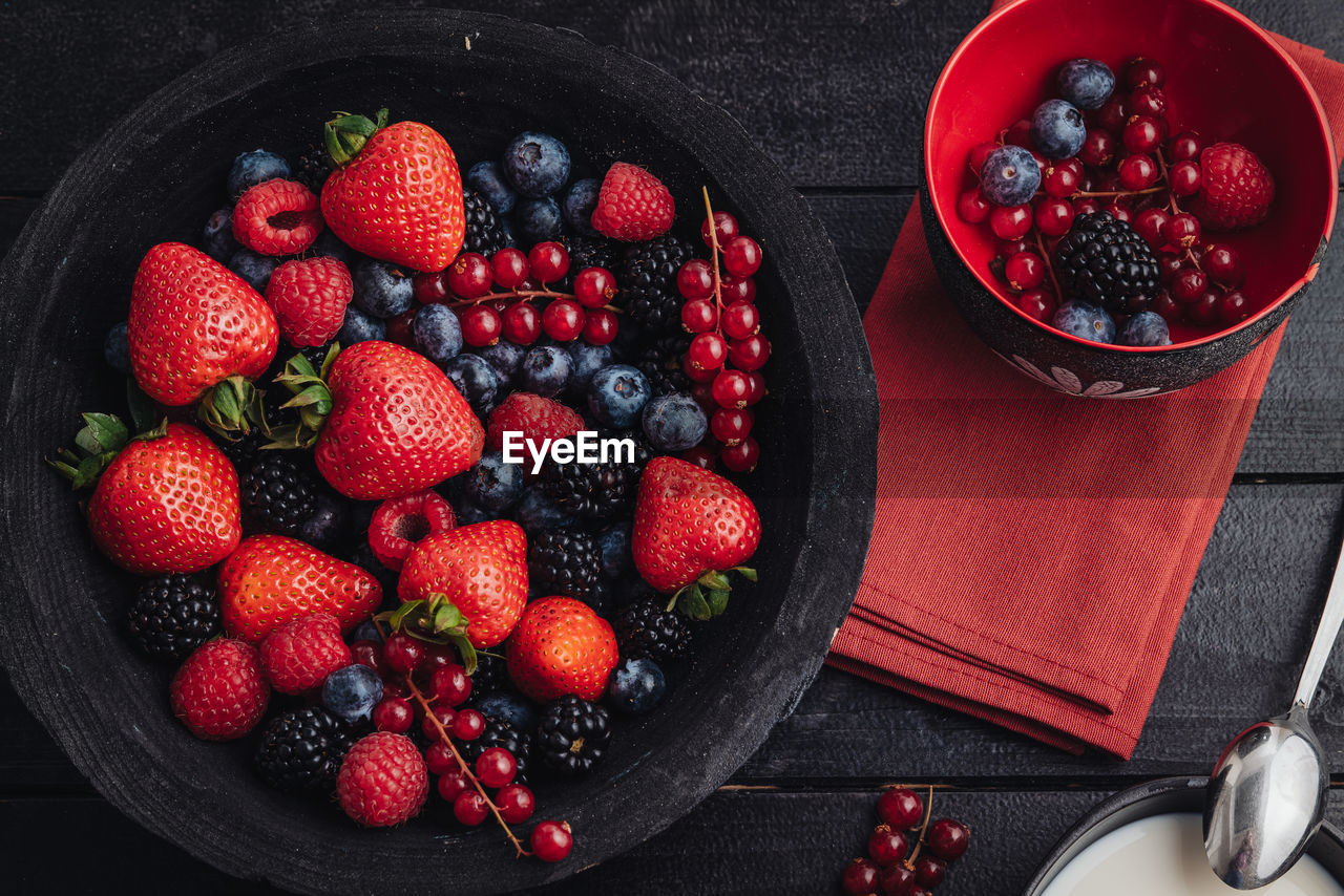 HIGH ANGLE VIEW OF FRUITS IN BOWL