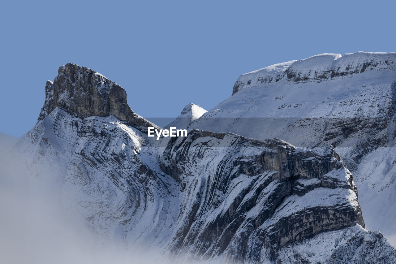 SCENIC VIEW OF SNOWCAPPED MOUNTAIN AGAINST SKY