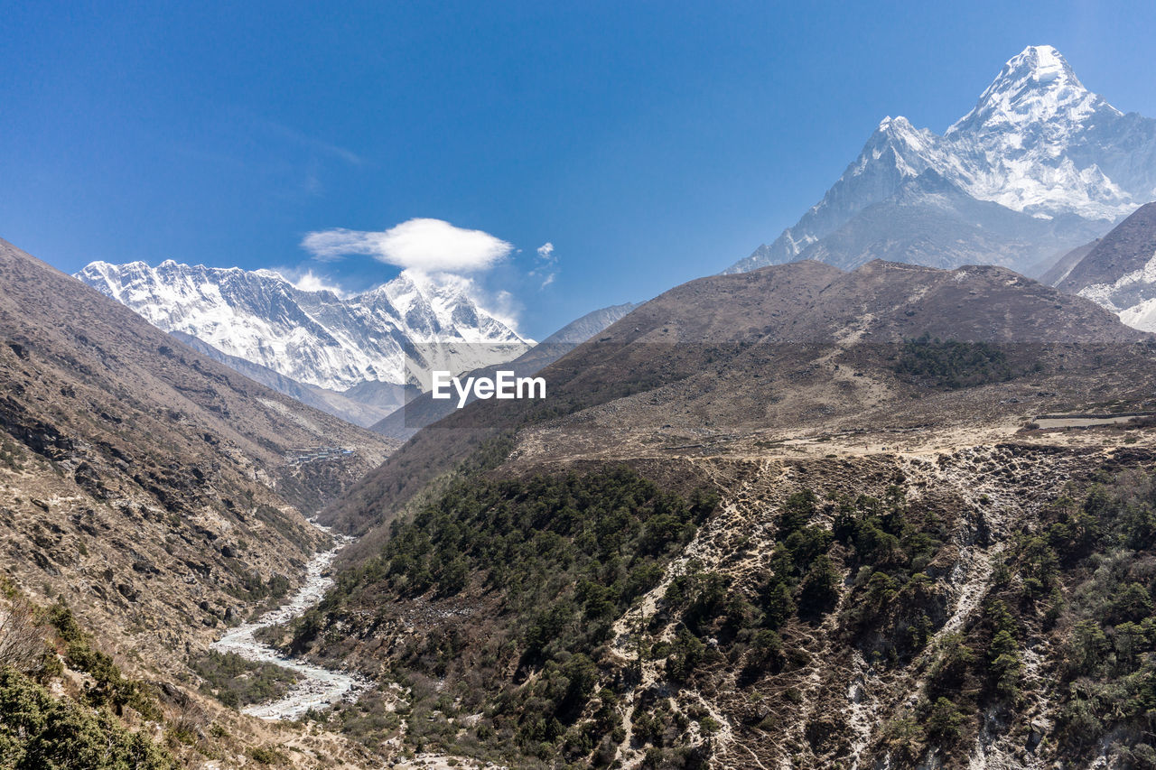 PANORAMIC VIEW OF SNOWCAPPED MOUNTAINS AGAINST SKY