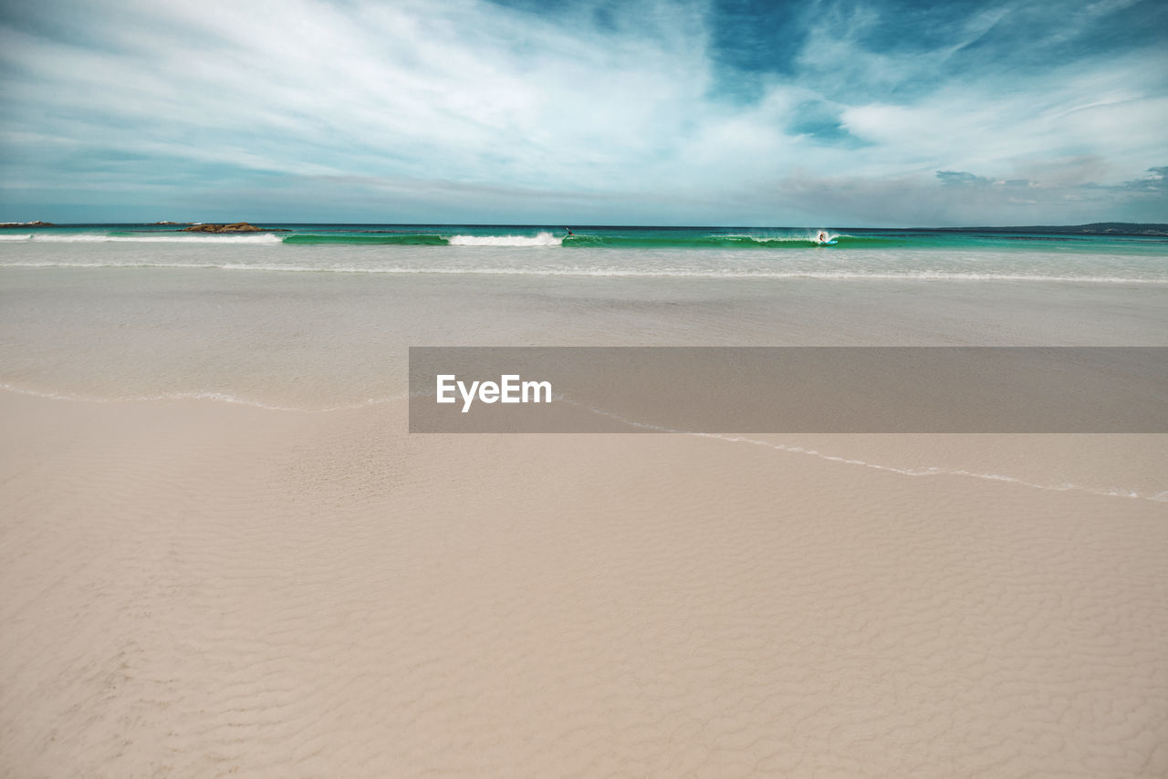 PANORAMIC VIEW OF BEACH AGAINST SKY