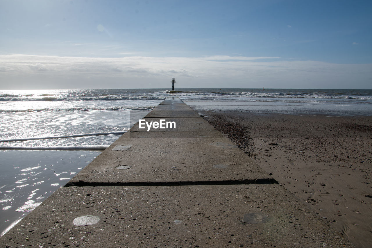 SCENIC VIEW OF BEACH