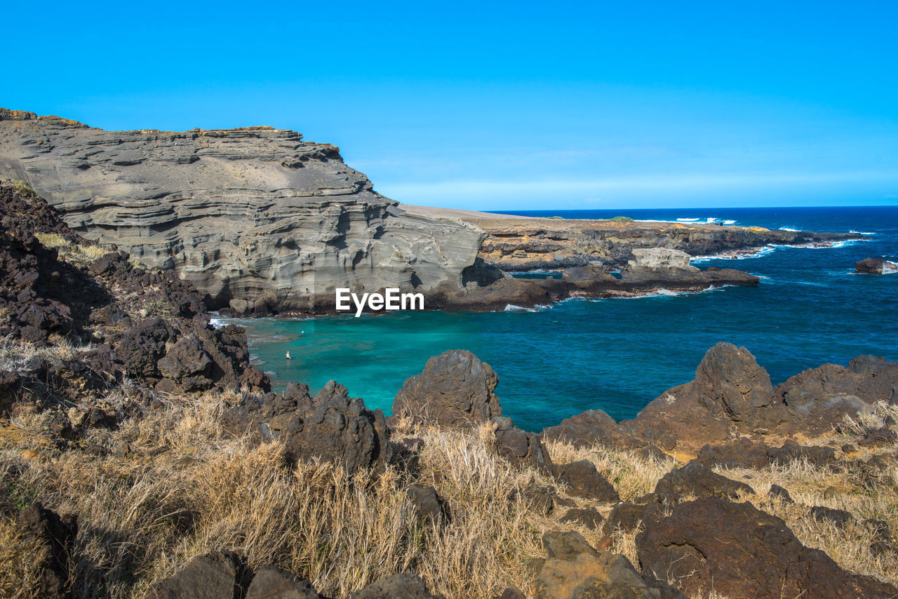 SCENIC VIEW OF SEA AND ROCKS