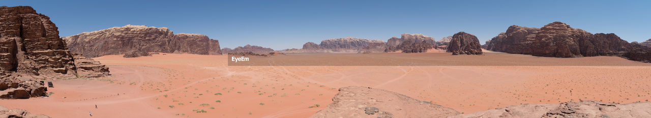 SCENIC VIEW OF DESERT AGAINST SKY